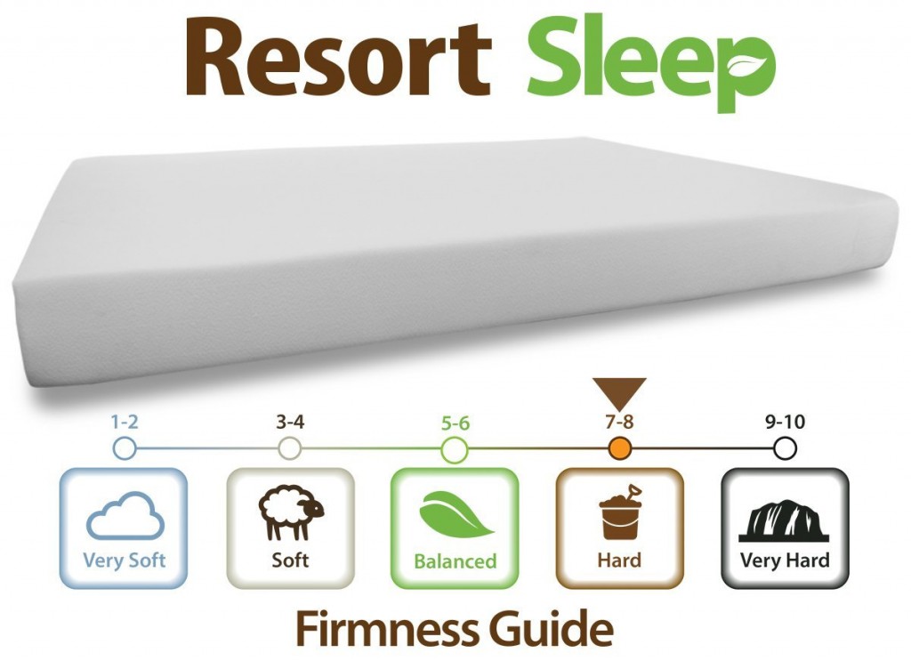 resort sleep firmness